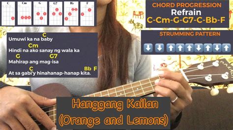 umuwi kana baby chords